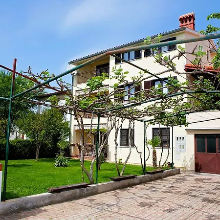 Apartment Perkovic *